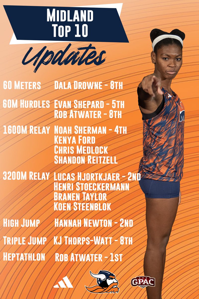 Midland TF/XC (@midland_tfxc) on Twitter photo 
