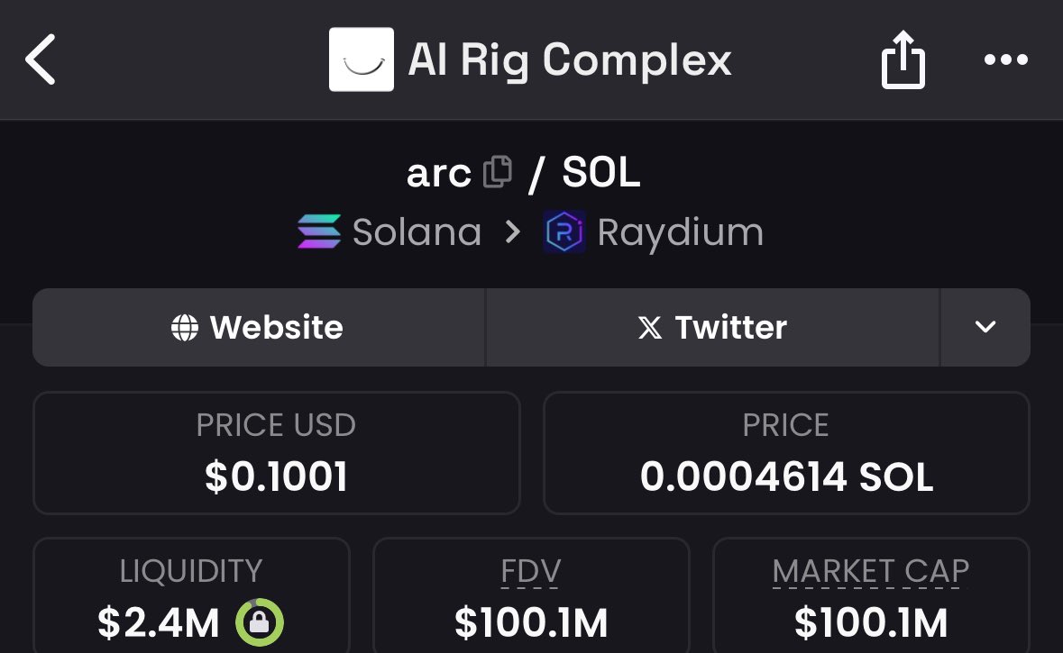 seriously wondering why $HAT (ai launchpad) with the established agent swarm of $KOLIN is at 40M 

while $ARC with its failed degenspartan ai is at 100M

repricing or market is wrong.
