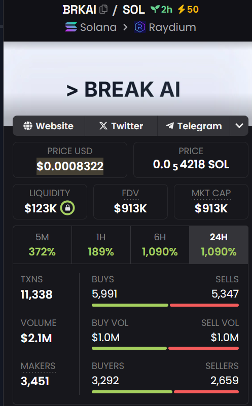 anyways, glad i aped in at 80k
