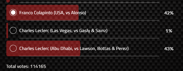 🚨 | FRANCO NO ESTA PUDIENDO !!! 

LECLERC SIGUE ADELANTE !!!  😱😱😱

Voten ➡️ f1.com/Overtake24
Voten 📲 f1.com/Overtake24

RT RT RT #ColapintoToF1In2025