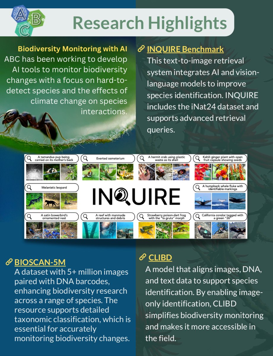 ABCGlobalCenter's tweet image. We’re excited to share the 2024 ABC Annual Report Newsletter that highlights pivotal research advances, transformative education initiatives, and impactful outreach efforts from this past year. To view and interact with the full newsletter, use this link: canva.com/design/DAGWXzM…