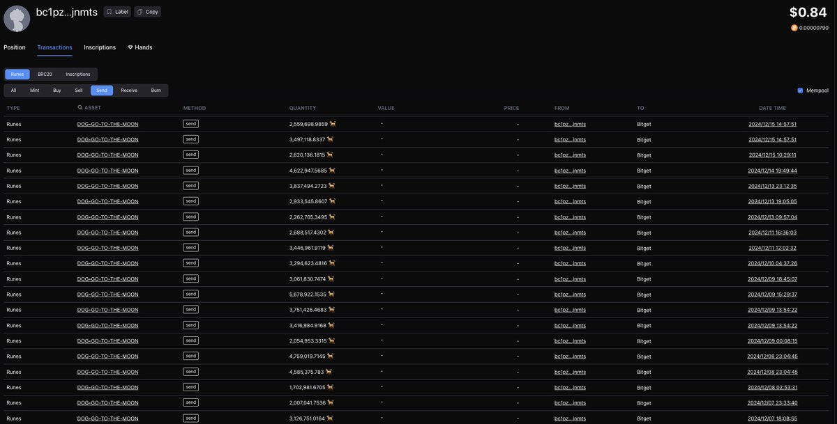 Top $DOG Wallet Analysis News! 🚨

I uncovered a new token flow involving the Top 62 wallet (95M $DOG). Here’s what’s happening:

1️⃣ Top 62 wallet sends large amounts of DOG to:

Gate IO wallet (directly).
Random intermediate wallets (no on-chain activity).

2️⃣ These intermediate