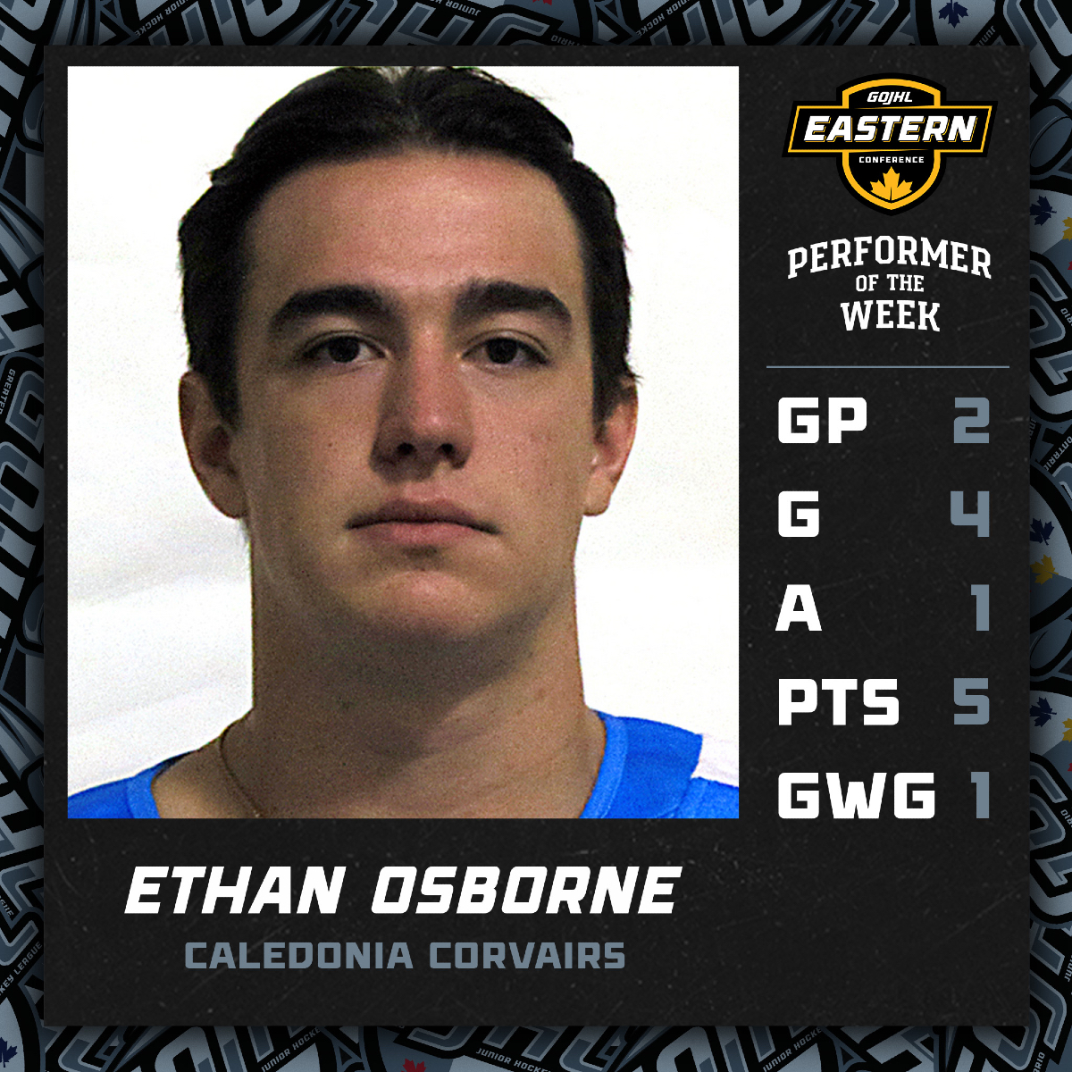 Your Performers of the Week for Week 14!  

Eastern Conference – Ethan Osborne (Caledonia Corvairs)
Western Conference – Brett Warrilow (Elmira Sugar Kings)

#GOJHL