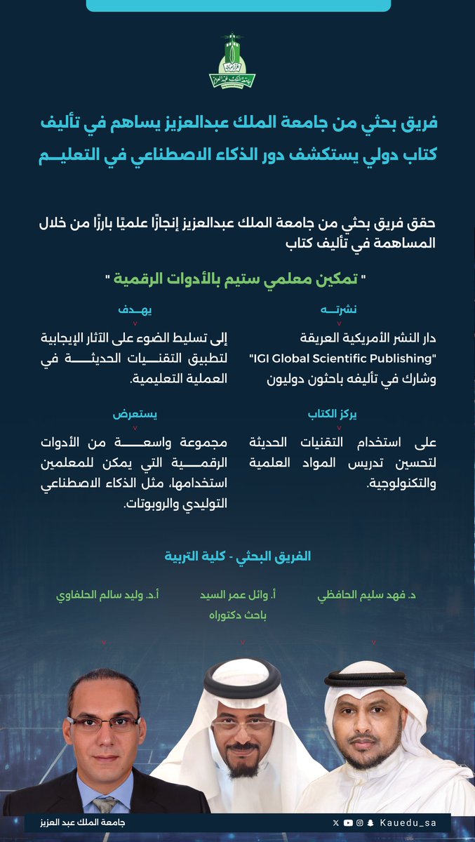 فريق بحثي من #جامعة_الملك_عبدالعزيز يساهم في تأليف كتاب دولي عن دور #الذكاء_الاصطناعي في #التعليم!  
📚 يهدف الكتاب إلى تسليط الضوء على الآثار الإيجابية لتطبيق التقنيات الحديثة على العملية التعليمية. #STEM #تعليم_رقمي