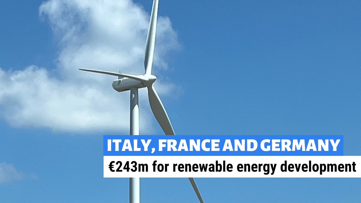 We’re providing €243 million to <a href="/ERGnow/">ERG</a> for renewable energy:

🔵Wind farms in 🇫🇷
🔵Repowering wind farms in 🇮🇹 &amp; 🇩🇪
🔵Solar plants in southern 🇮🇹

This funding will cover the energy needs of 200,000+ families, with 97% of projects in cohesion regions👇

bit.ly/ERG_EIB