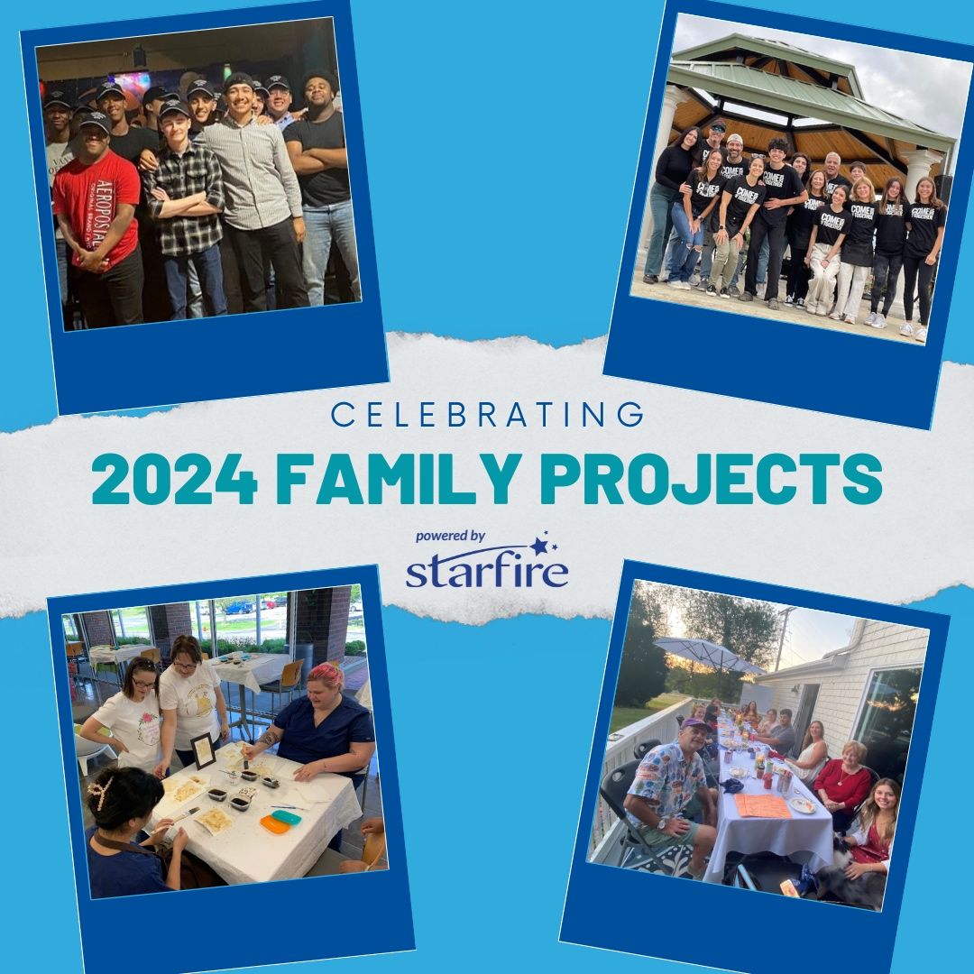 Thank you for your donations! With your help, we've raised $16,000K toward our $50K goal.

Every dollar counts. Your donation will support 40 dedicated families who are ready to take action in their neighborhoods in 2025 and help them start strong!

starfirecincy.org/donate