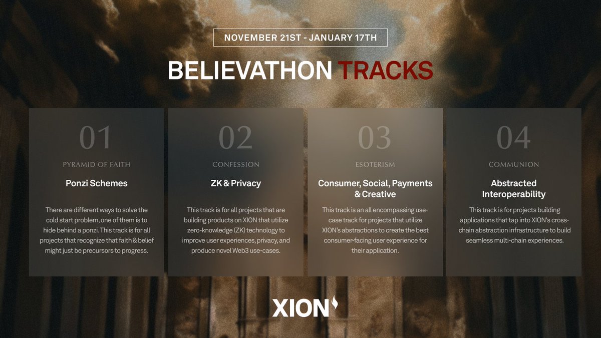 verona_dev's tweet photo. XION enables entrepreneurs to build across a wide-range of use cases.

The Believathon competition tracks are a direct representation — spanning  cutting edge zero-knowledge tech implementations to fully abstracted consumer app user experiences.

Join today: https://t.co/WjdzD4jvAD