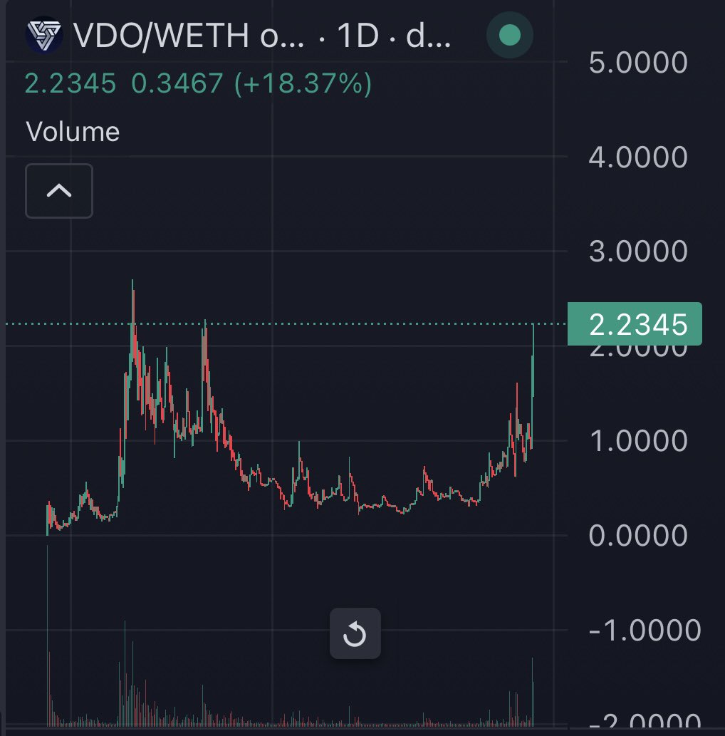 ReggieHotTopic's tweet image. Nice👍