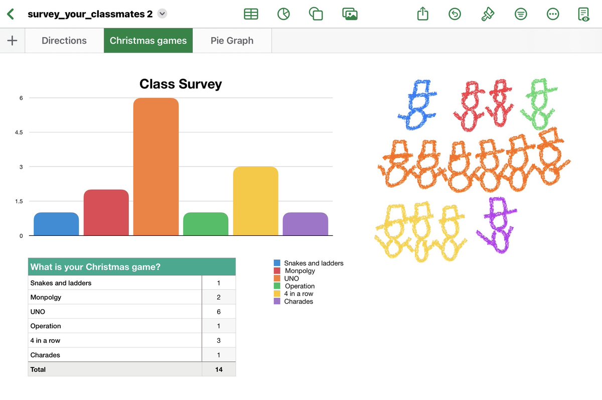 MissDundasGHS tweet media