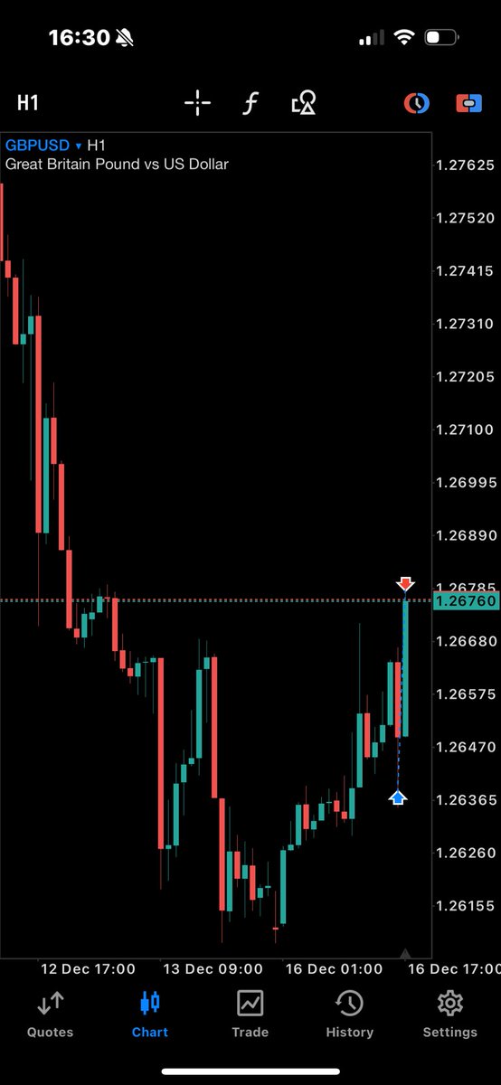 Prod Trades tweet media