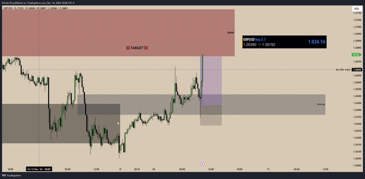 Prod Trades tweet media