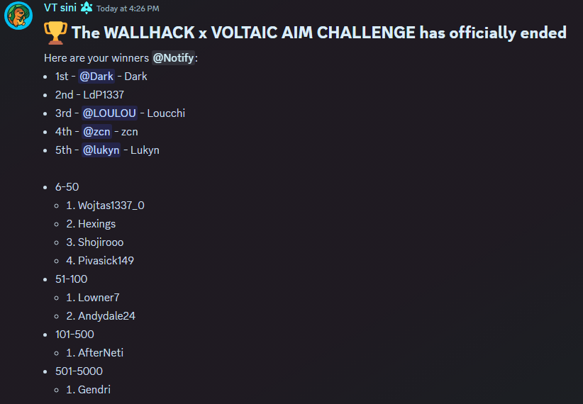 got lucky first time in my life and won a raffle 🥳