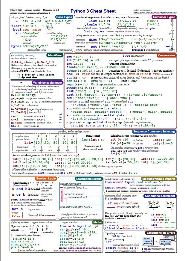 thetripathi58's tweet image. Master Python IN 24 pages😍:
An Amazing Python Guide That You'll Love!
To get it:
1. Follow me (so I can DM you)
2. Like and retweet
3. Reply with "Py"
#Python