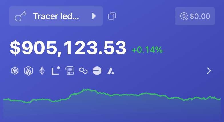 I'll send $150 and invite in my tg 30 followers...

to join: like, rt and leave ur tg under FIRST TWEET

p.s.: must be following, so I can DM you