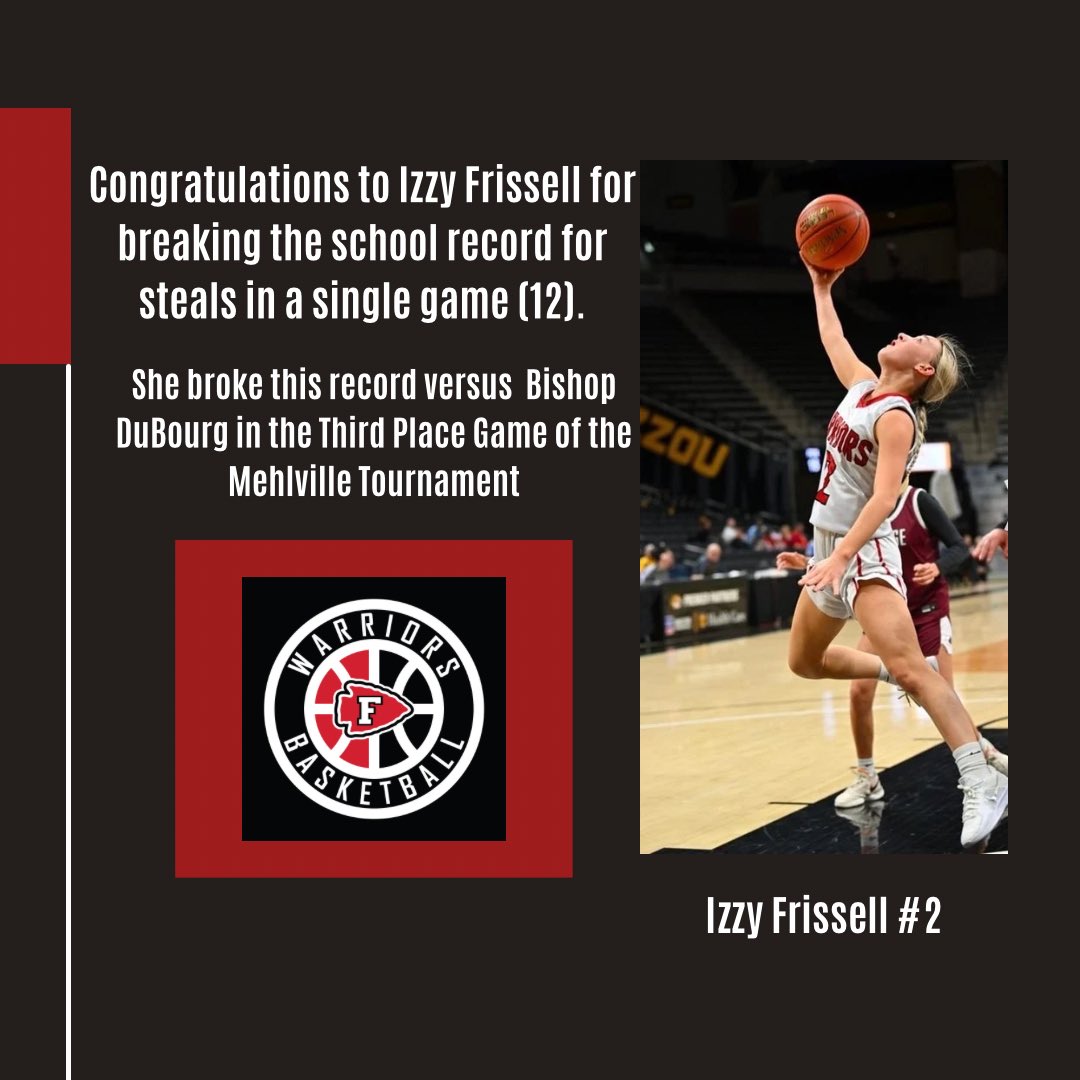 Fox Lady Warriors WBB π (@foxgirlsbball1) on Twitter photo Special congratulations to Izzy Frissell for breaking our school steals record in a single game!
#LadyWarriorsBasketball
<a href="/FoxHSActivities/">Fox High School Activities</a> <a href="/izzyfrissell/">Izzy Frissell</a> Special congratulations to Izzy Frissell for breaking our school steals record in a single game!
#LadyWarriorsBasketball
<a href="/FoxHSActivities/">Fox High School Activities</a> <a href="/izzyfrissell/">Izzy Frissell</a>