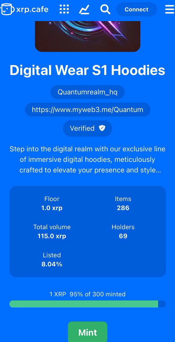QuantumRealm_hq's tweet photo. 95% and down to the last 14 #Hoodies Let’s close this out!
#DigiWear #MetaverseWear #Fashion #Web3 #QuantumRealmStudios #xSPECTARverse
https://t.co/7L254Mb3rA https://t.co/96Cs7zNzW8