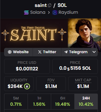 max_solista's tweet photo. $saint🚀 UP 15% AND COUNTING

Told y’all this was a banger. Just a small sip and we’re already up 15% – still early af

Big wallets holding steady
ATH re-run vibes kicking in
Just the start, fam. I’m not selling till 10x 🚀

Let’s send $saint back to the stratosphere💎
WAGMI 🔥 https://t.co/qR2HE9UWta