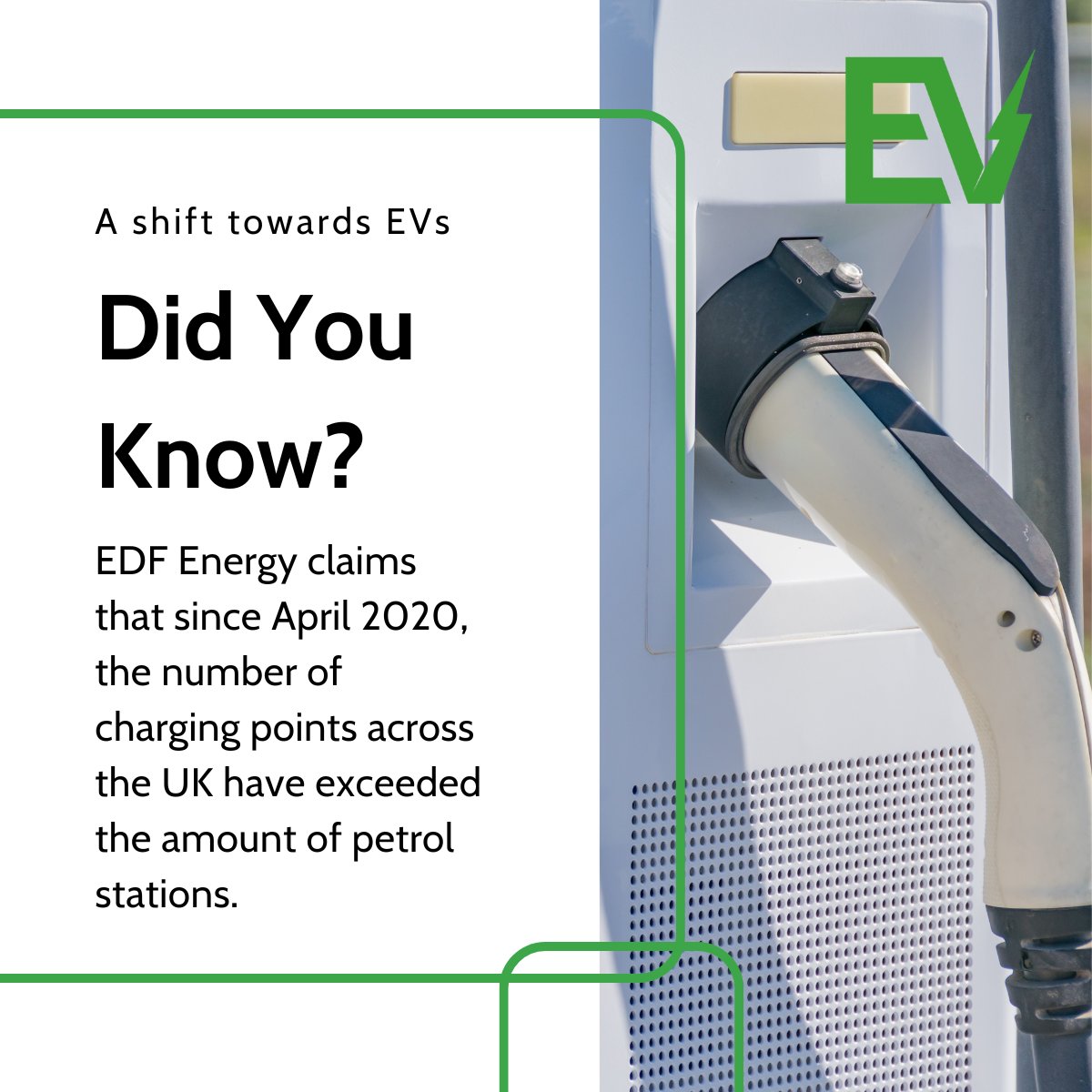 Did you know? 

There are over 42,000 charging points across the UK, compared to 8,000 petrol stations. 

That’s what we call an electric-fying victory! ⚡️

We’ll help you switch: loom.ly/k6MYhsk 

#ElectricVehicles #Sustainability