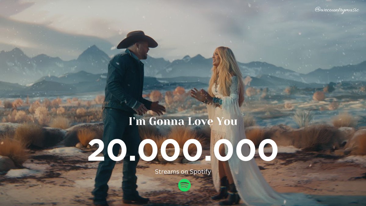 wecountrymusic's tweet photo. .@codyjohnson's "I'm Gonna Love You" with @carrieunderwood has surpassed 20M streams on Spotify. It's Carrie's 38th song to do so. Congratulations to both artists! 🎉🎉 https://t.co/qDRYfTcO3F