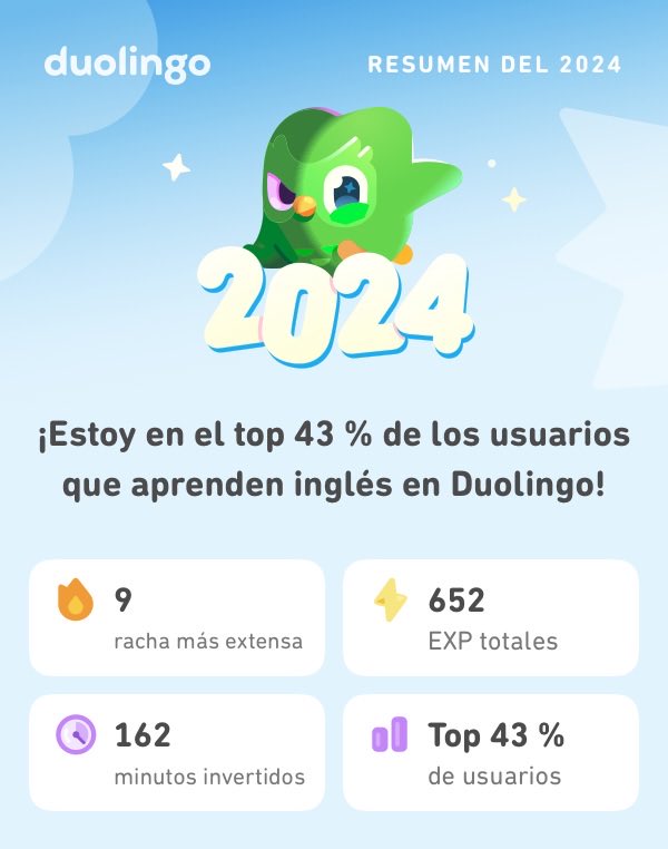 MarbelizR's tweet photo. ¡Mira todo lo que aprendí en Duolingo este 2024! #Duolingo365 https://t.co/rTw0Yw7266