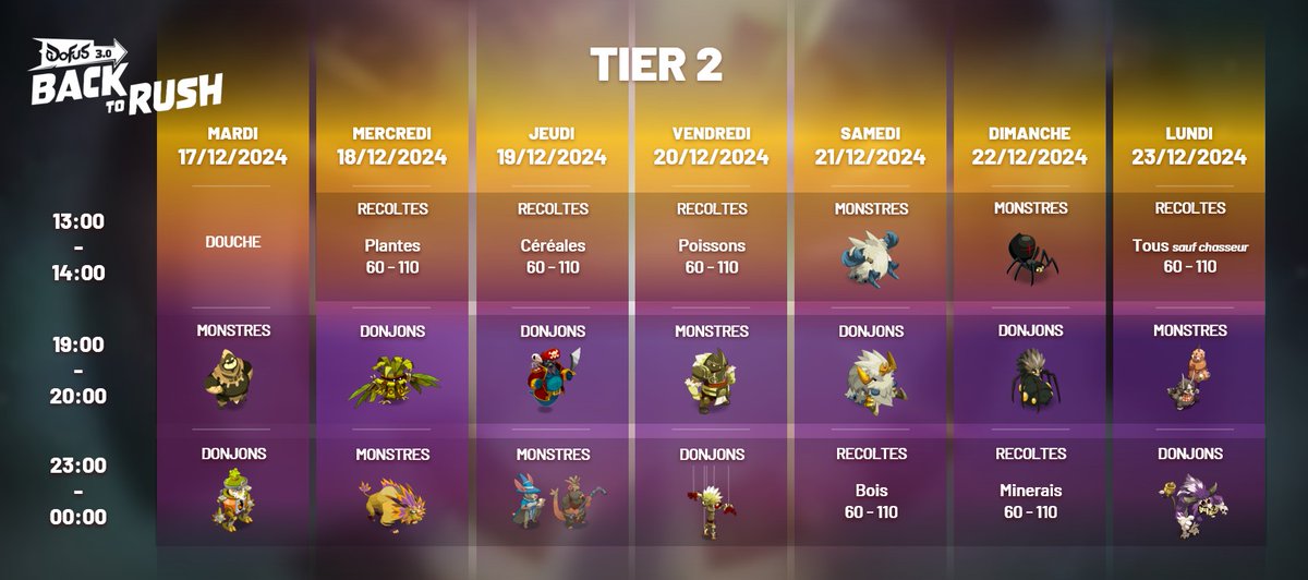 DOFUS tweet media