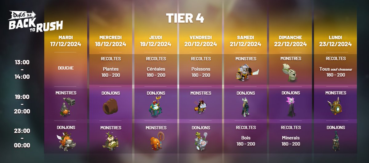 DOFUS tweet media