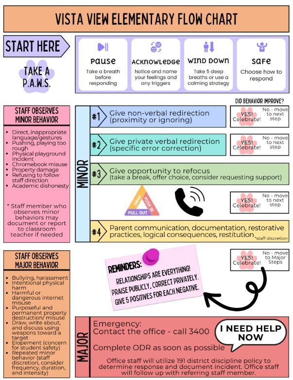 PBIS Minnesota tweet media