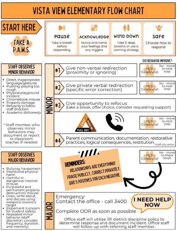 PBIS Minnesota tweet media