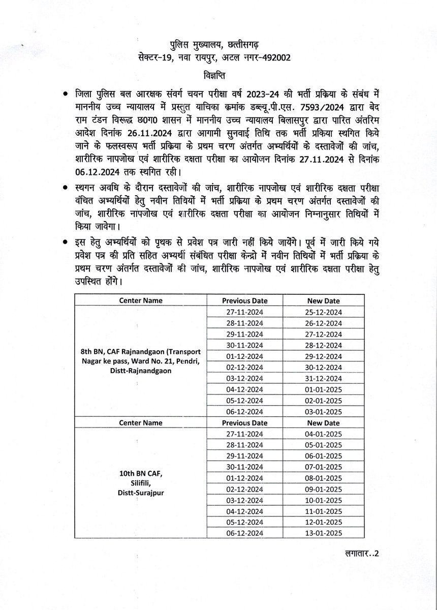 District Bastar Police tweet media