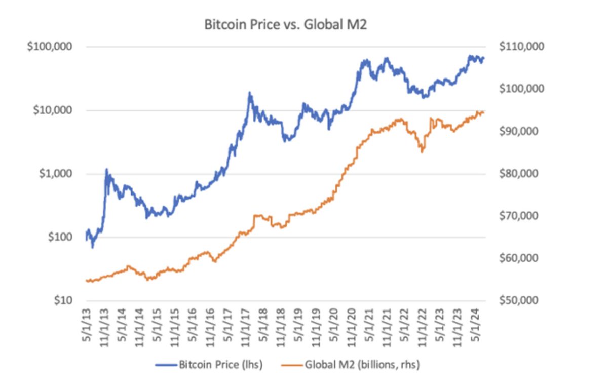 Chris Burniske tweet media