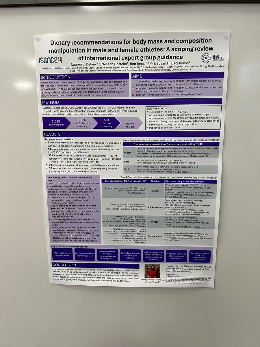Lauren Verona Delany (@laurenveronad) on Twitter photo Loved presenting my PhD study 2 poster at <a href="/sportexercise/">ISENC</a> this week! Thanks to support from <a href="/Carnegie_Sport/">Carnegie School of Sport</a> <a href="/susanbackhouse/">Sue Backhouse</a> <a href="/NessanCostello/">Nessan Costello</a> <a href="/23Benjones/">Prof Ben Jones</a> #SportScience #PhDLife Loved presenting my PhD study 2 poster at <a href="/sportexercise/">ISENC</a> this week! Thanks to support from <a href="/Carnegie_Sport/">Carnegie School of Sport</a> <a href="/susanbackhouse/">Sue Backhouse</a> <a href="/NessanCostello/">Nessan Costello</a> <a href="/23Benjones/">Prof Ben Jones</a> #SportScience #PhDLife