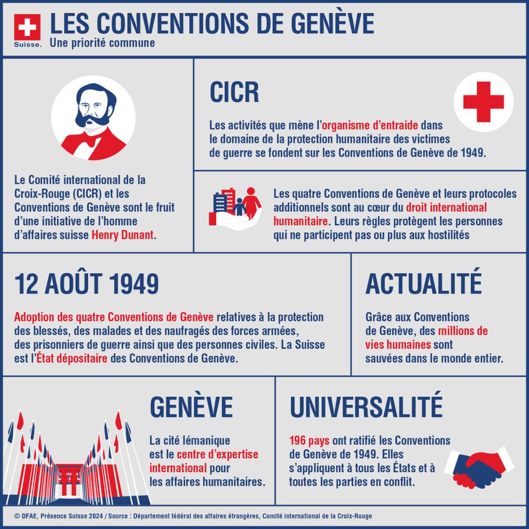 Pour marquer les 75 ans des #ConventionsDeGenève, qui sont au cœur du #DroitInternationalHumanitaire et qui conservent toute leur pertinence, échange à l’ambassade en compagnie de la <a href="/CNCDH/">CNC Droits Homme</a>, du <a href="/CICR_Paris/">CICR à Paris</a>, de la <a href="/CroixRouge/">Croix-Rouge fr</a>, de <a href="/francediplo/">France Diplomatie 🇫🇷🇪🇺</a> et <a href="/Armees_Gouv/">Ministère des Armées et des Anciens combattants</a>.

#GC75