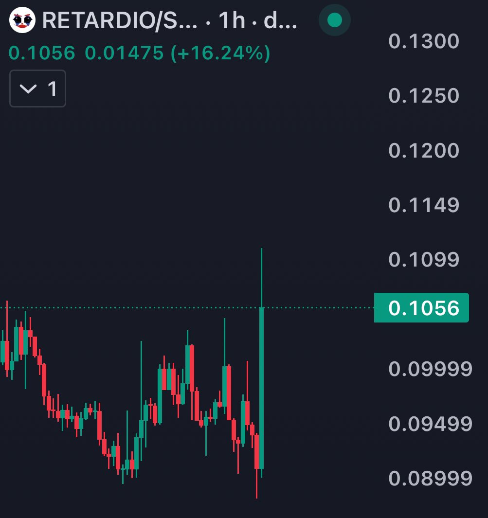 crypto is the only place you get sued and your stock price increase LMFAO