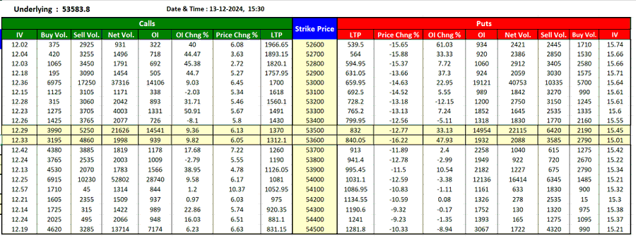 nifty analyst tweet media