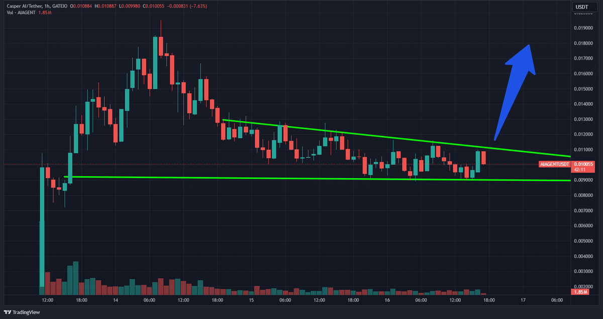 CryptoDaku tweet media