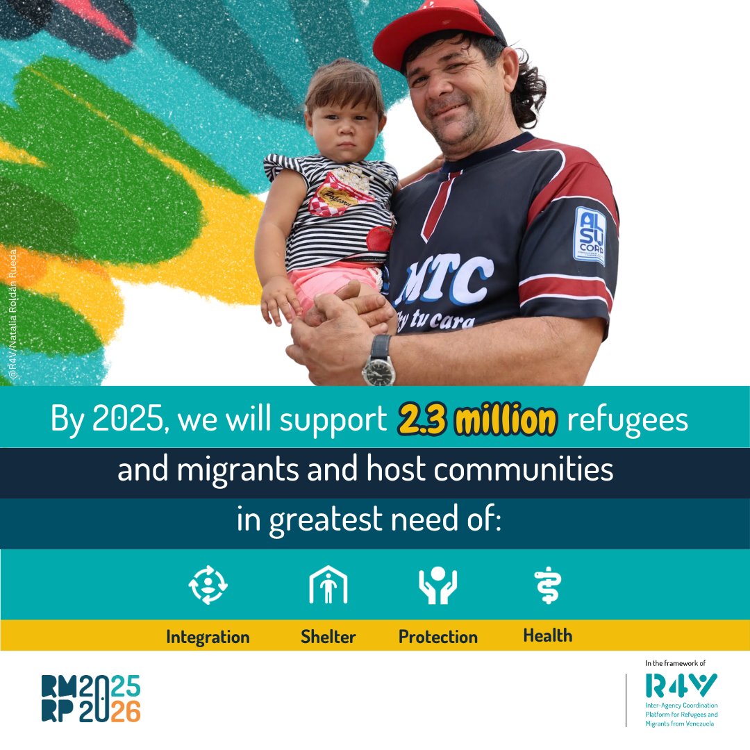 IOMPOS's tweet photo. 🌍 Transforming Lives Through Action!
Close to 7M Venezuelans face challenges in Latin America. The 2025-2026 RMRP unites 230+ partners to provide aid & foster integration.
Empowered refugees = thriving communities. 💪
#RMRP #R4V #Migrants #Caribbean https://t.co/qp4rNF07VQ
