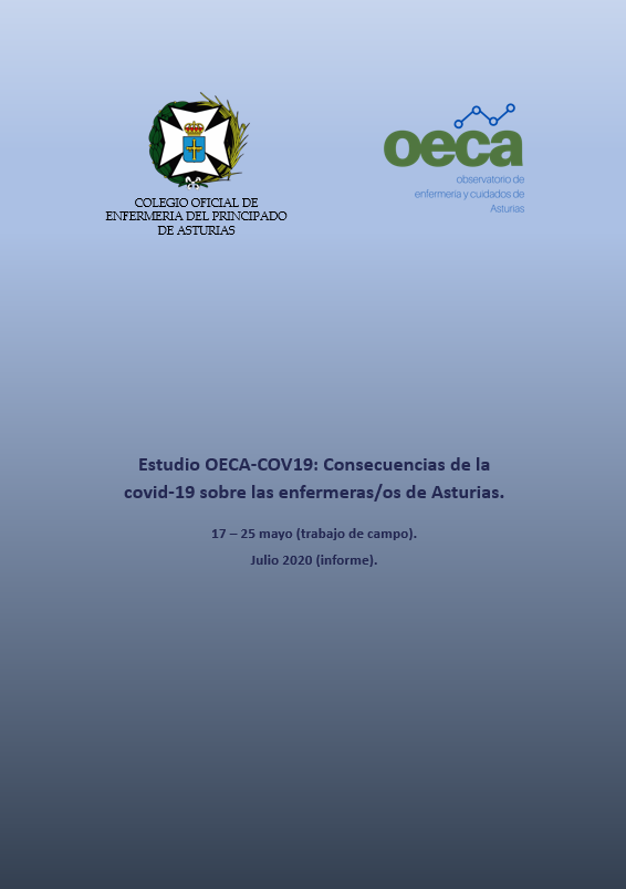 juherya's tweet photo. Julio de 2020: primera Monografía del #OECA
En pleno estado de alarma se realizó una encuesta, a la que respondieron 1.085 colegiadas/os
Hasta donde sabemos, fue la primera publicada en España sobre profesionales sanitarios
Descargar: https://t.co/NsbjkVmLjz
@8000enfermeras https://t.co/oojOZpVw4G