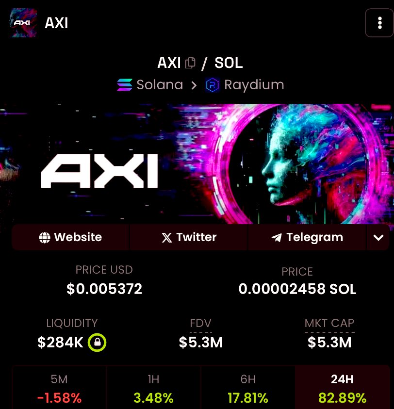 EthereumWiTch's tweet photo. $AXI up by 82% in last  254H TF 🔥

Holders enjoying massive gains but still you’re early we gonna hit 200% in few days 

Dyor &amp; consider 

CA: 9tLUnDz6G2dUGVhiLEEEpfM8e1YBiXnWrdT4xVeopump

@axiarena https://t.co/HyDrbRmlvf