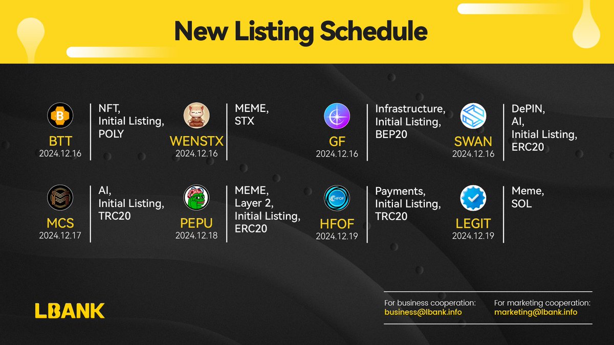 LBank_Exchange's tweet image. 🔥 New Listings on LBank! 🔥

💰 Get ready to trade the hottest new tokens:

📅 Dec 16: $BTT, $WENSTX, $GF, $SWAN
📅 Dec 17: $MCS
📅 Dec 18: $PEPU
📅 Dec 19: $HFOF, $LEGIT

Don’t miss out. Your next opportunity awaits! 👀

#LBank #CryptoListings