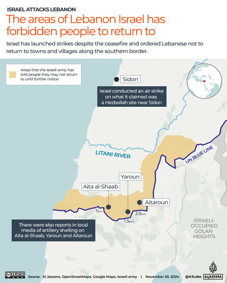 Islambotschaft's tweet image. &quot;#Israel&quot; bombardiert, setzt #weißen #Phosphor ein und verbietet den Menschen im #Süden #Libanons die Rückkehr in ihre Städte und Dörfer. Eine ganze #Region wird zur #Pufferzone – ein #zynischer Akt der #Vertreibung.