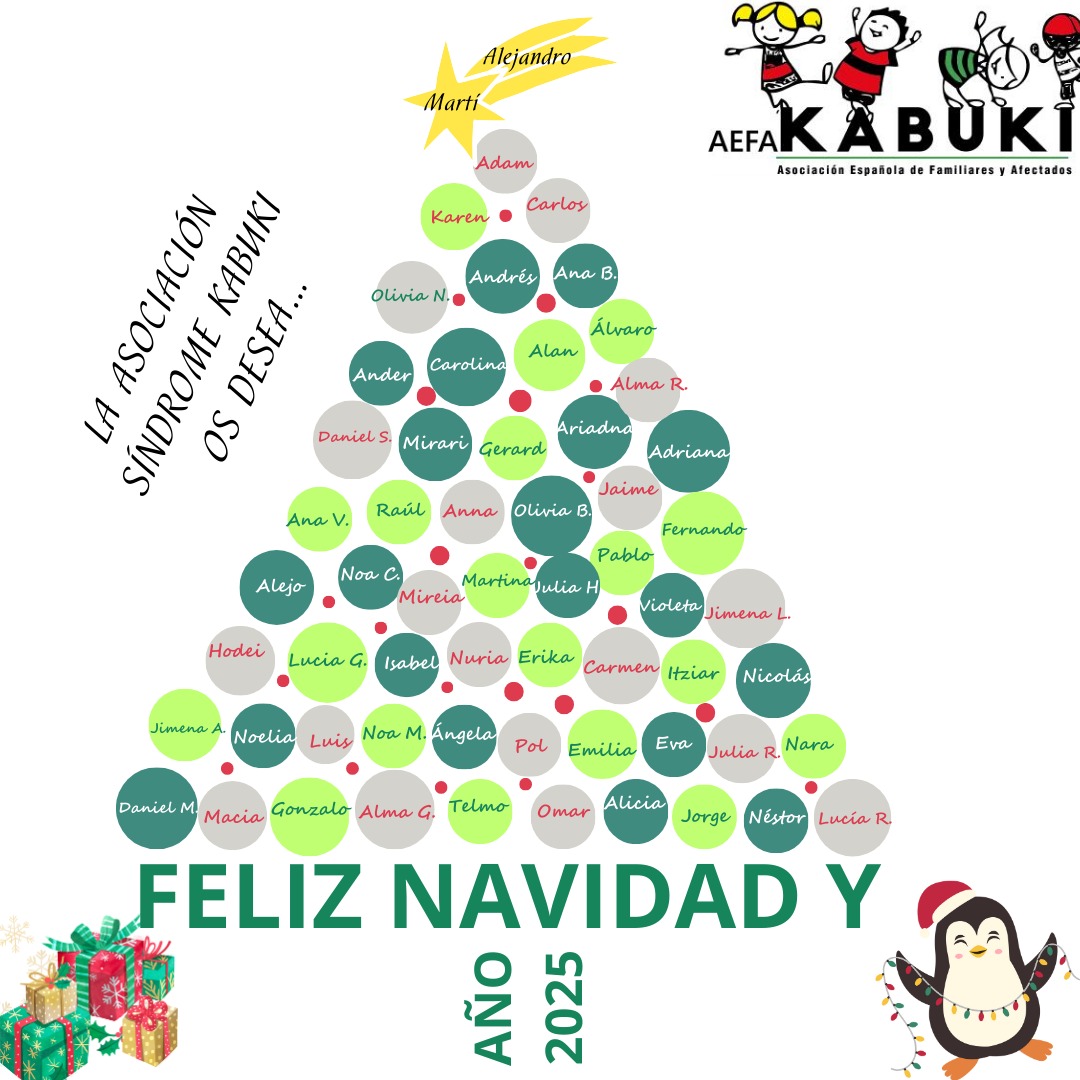 Cada bola navideña lleva el nombre de una persona con Síndrome de Kabuki que es socio de Asociación Española De Familiares Y Afectados Por Síndrome De Kabuki. ¿Reconoces algún nombre? 💚🎄💚