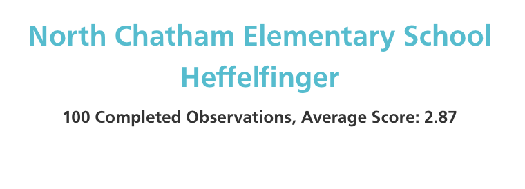DrH_NCE's tweet photo. Just met my goal -- 100 classroom walkthroughs before winter break! It's been so good to sneak a peek at the learning happening @north_chatham this year. #CCSshines #onechatham https://t.co/Cso9Pprsx2