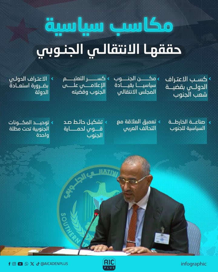 المرحلة تتطلب الوقوف خلف المجلس الانتقالي الجنوبي بقيادة الرئيس القائد عيدروس الزبيدي، حتى تحقيق تطلعات شعب الجنوب واستكمال كافة اهدافه.
#تعزيز_الوعي_السياسي_الجنوبي