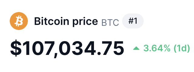 DegenerateNews's tweet photo. BREAKING: $BTC BREAKS $107K FOR THE FIRST TIME IN HISTORY https://t.co/gUl1QUh9Um