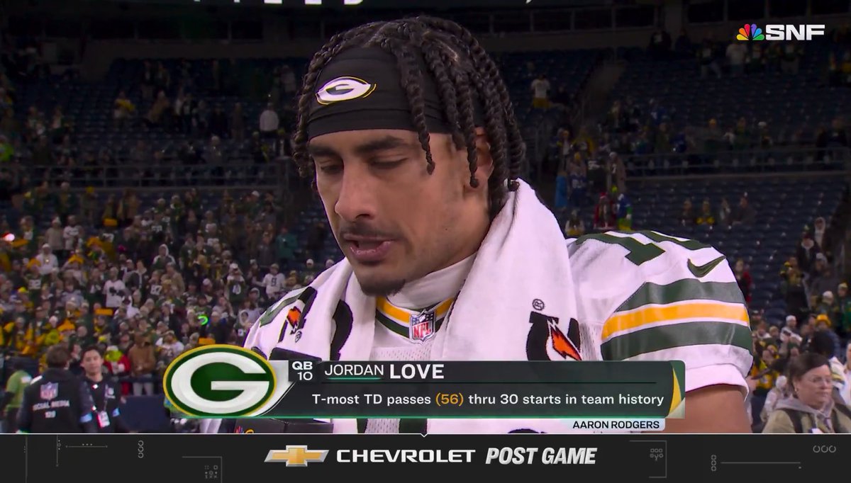 Most TD passes in 1st 30 starts in TEAM HISTORY