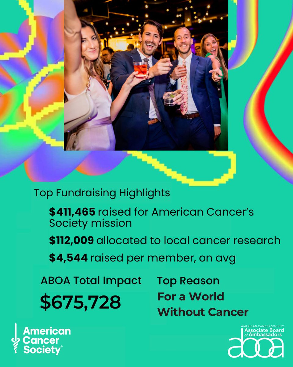 aboa_chicago's tweet image. 2024, you&apos;ve been wrapped! 

We&apos;re proud of all the amazing work the 
@AmericanCancer ABOA did this year to end cancer as we know it. Help us finish the year strong by donating to an ABOA member&apos;s individual fundraising page - secure.acsevents.org/site/STR?pg=en…

Here&apos;s to even more in 2025!