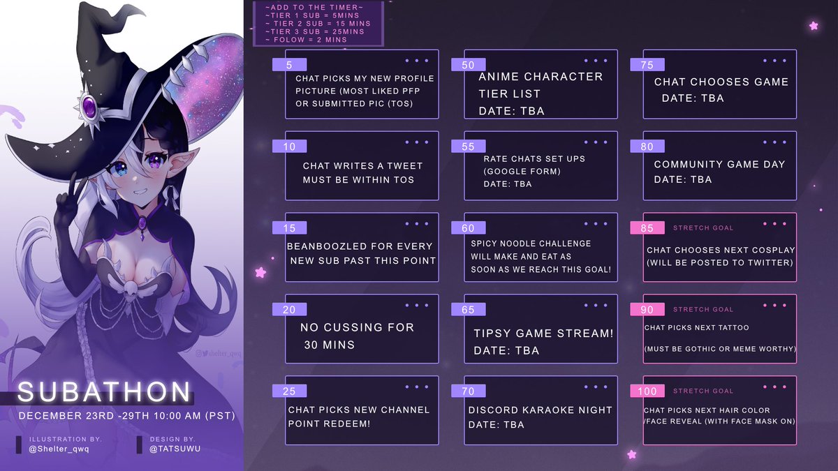HaruMeiiVT's tweet photo. ✨🔮7 DAY SUBATHON🔮✨
Starting next week we will begin our first ever subathon!!
Every sub/follow adds time to the timer!!
˚⊹˙I hope to see you all there˙⊹˚
#MikaiSubathon #SubathonTimer https://t.co/laZnnb5VGX