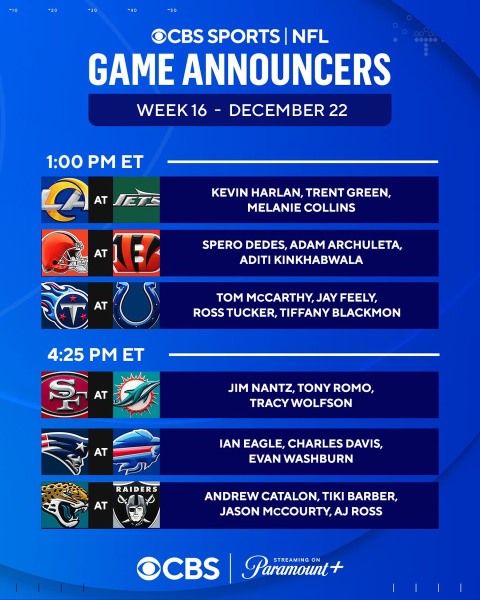 Game Announcers for Week 16 of the <a href="/NFLonCBS/">NFL on CBS 🏈</a>