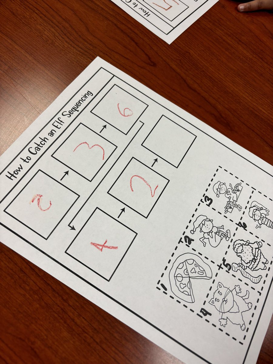 Tiny bit late for <a href="/hourofcode/">Hour of Code</a> but Ss in <a href="/kristendalton_/">Kristen Dalton</a>  got started the non-tech way! First we enjoyed #HowToCatchAnElf  by <a href="/WallysBooks/">AdamWallace</a>,  and then we sequenced the plot, a great precursor to coding skills!