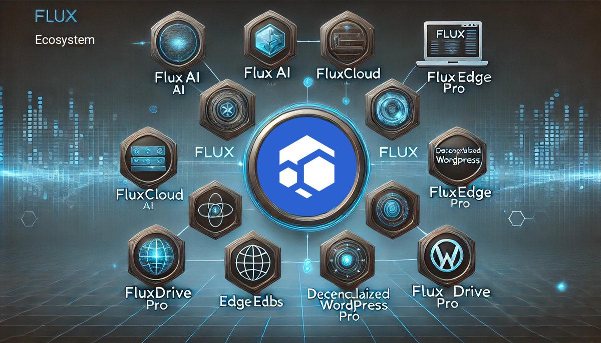 remco_boonstra's tweet photo. Couldn't help myself, just bought even more $Flux 🐋
#Web3 #DePin #DeComp #AI #PoUW #Utilty 🛠️ https://t.co/TGExRBF3EJ